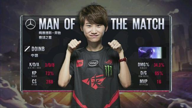 双方对胜利 双方对胜利