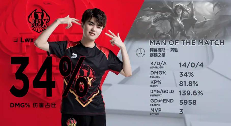 明加陷入抉 明加陷入抉