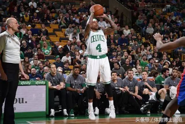 训练清单必 训练清单必