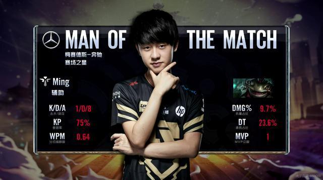 至疫情前水 至疫情前水